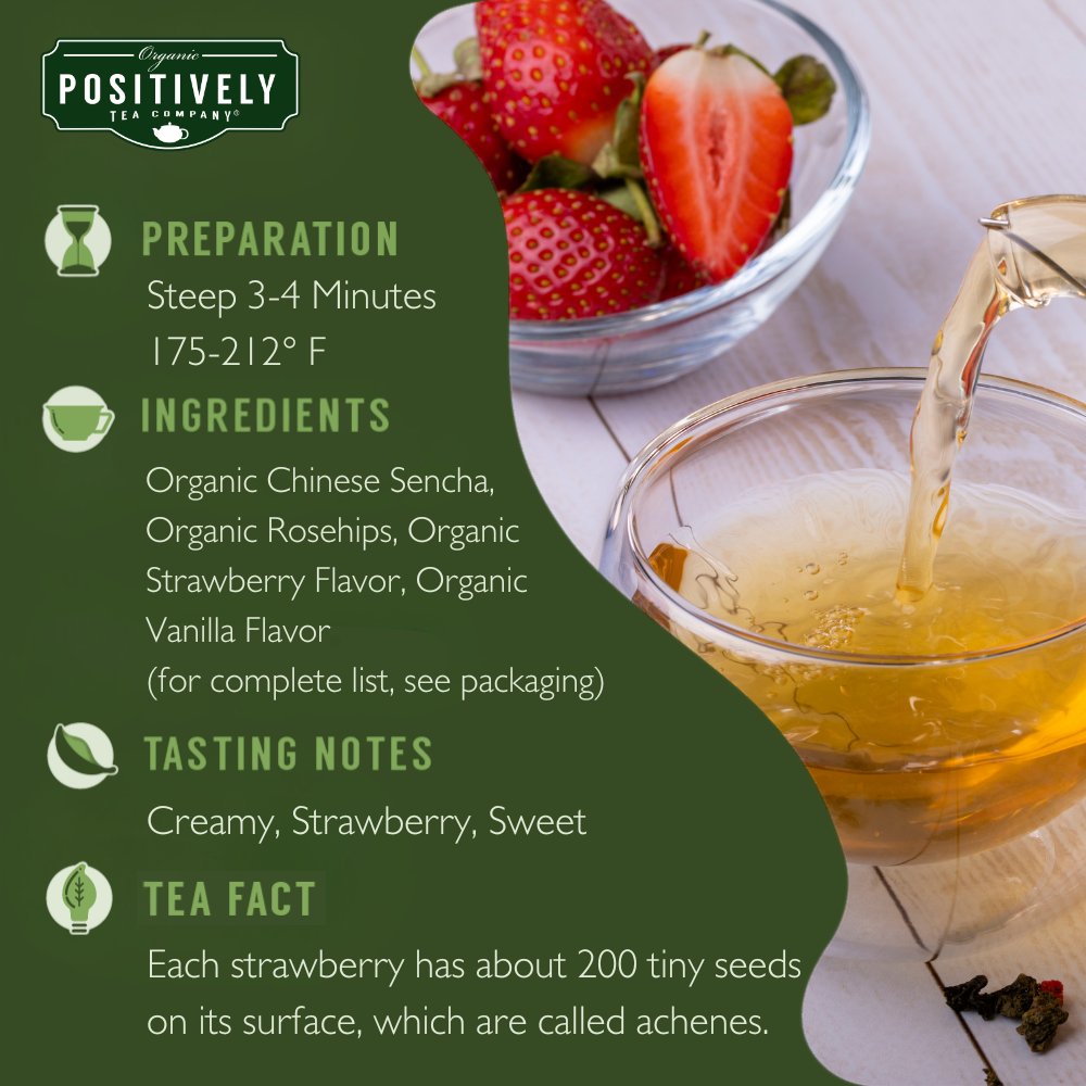 Strawberries and Cream - Tea Bags