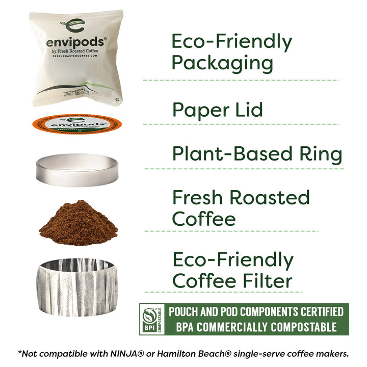 Organic Peru Water-Processed Half Caf - envipods