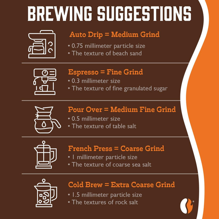 Organic Peru Water-Processed Decaf - Classic Coffee Pods